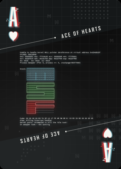 Metasploit CTF 2021 Challenge Writeups