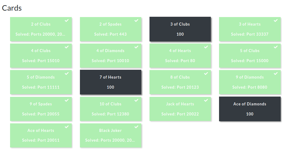 Metasploit CTF 2021 Challenge Writeups