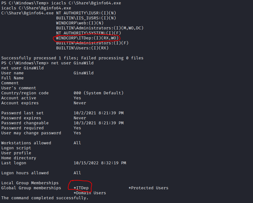 Hack the Box Walkthroughs Hathor